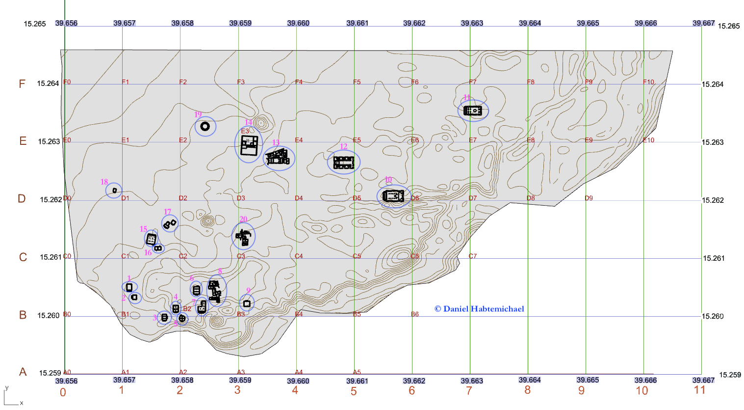 Points Image